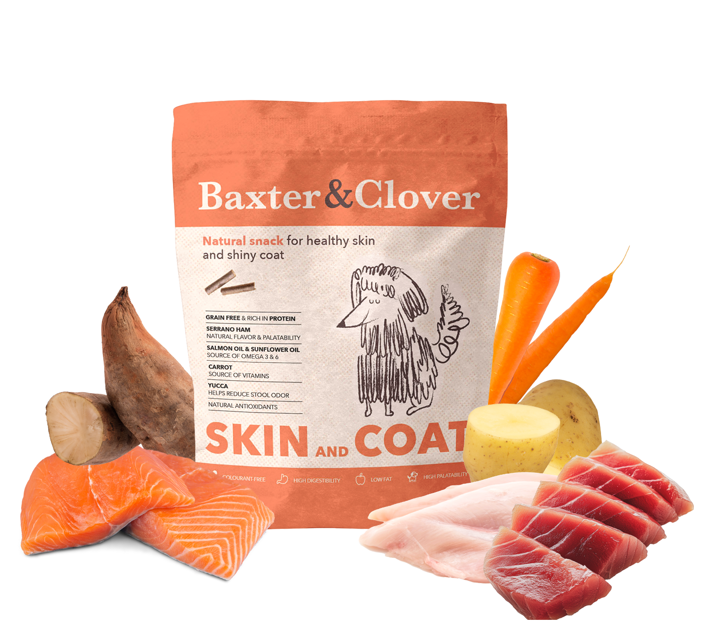 Baxter&Clover Natural Snack Skin and Coat