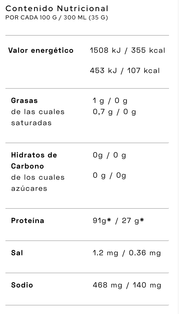 Pure-proteina-800g